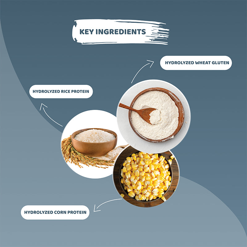 Hair Mask containing Hydrolyzed Wheat Gluten, Hydrolyzed Rice Protein and Hydrolyzed Corn Protein