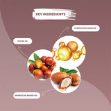 Shampoo + Conditioner + Hair Mask Ingredients