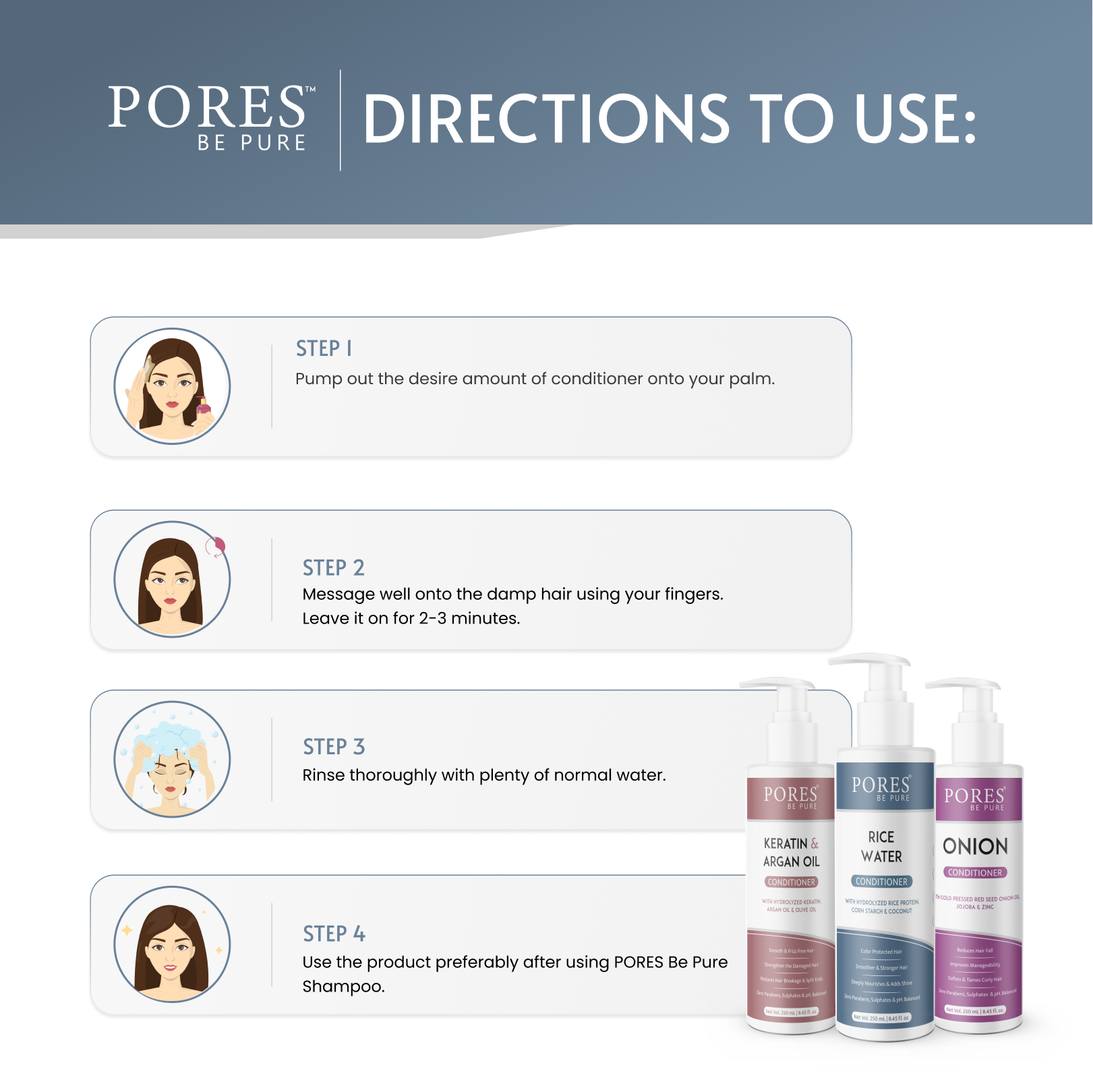 Directions to use Conditioner by PORES BE PURE