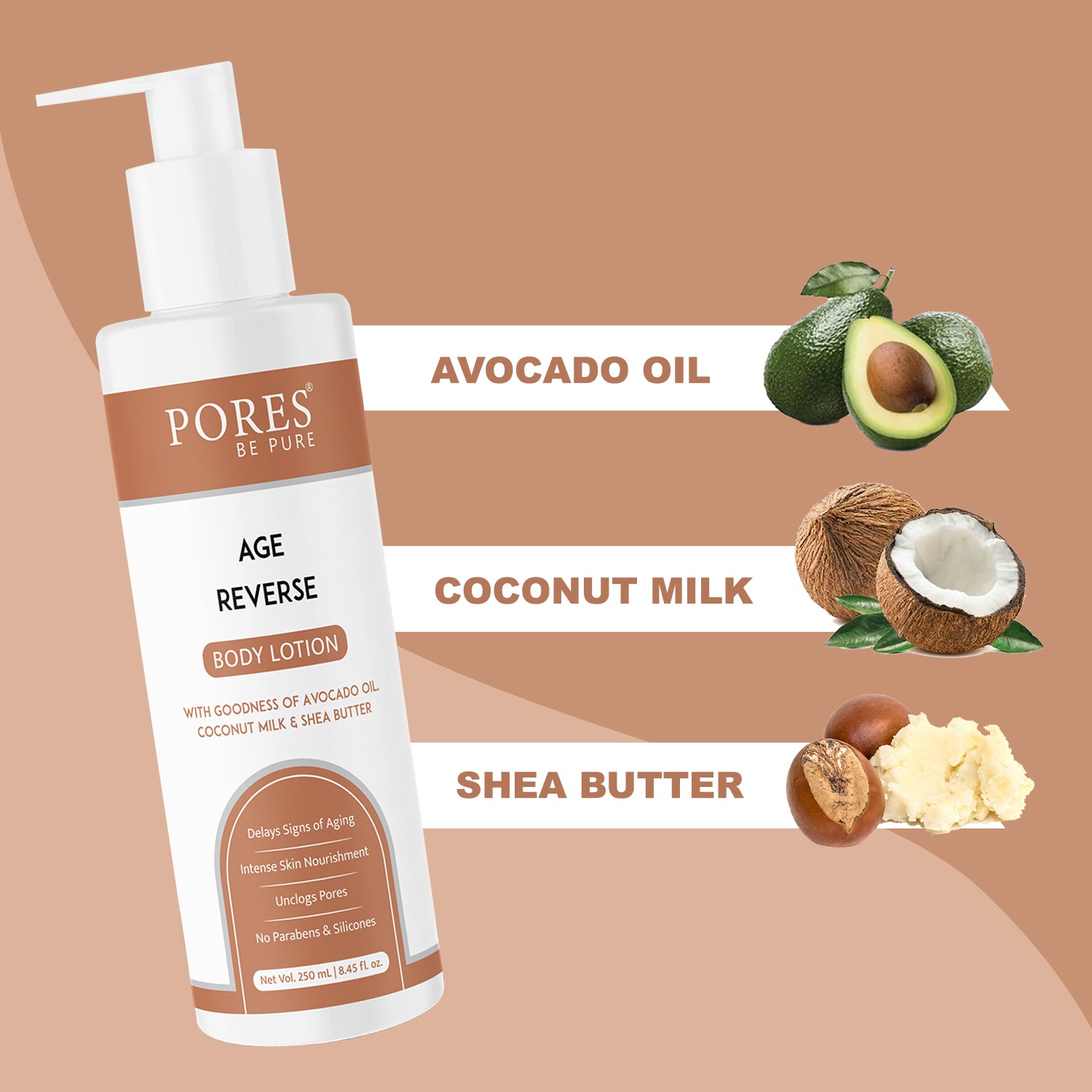 Age Reverse Body lotion containing Avocado oil, Coconut milk & Shea Butter