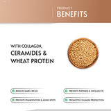 UNDER EYE REPAIR SERUM - With Collagen, Ceramides & Wheat Protein - 30 mL