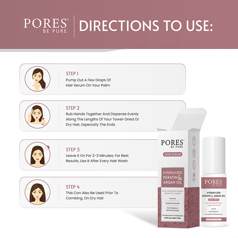 Directions to use Keratin & Argan oil hair serum by PORES BE PURE