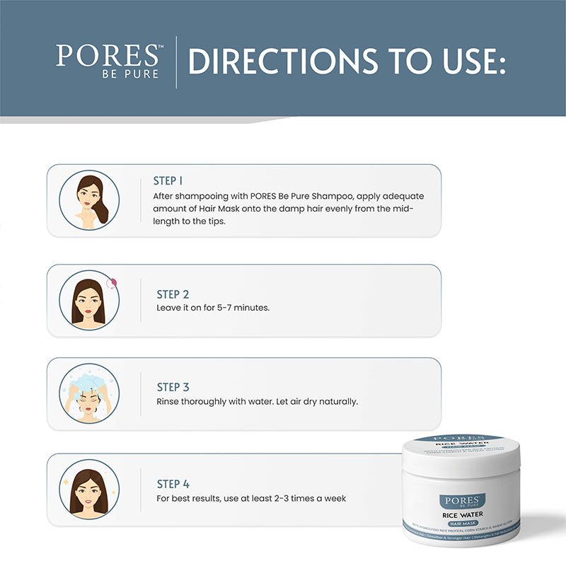 Directions to use Hair Mask by PORES BE PURE