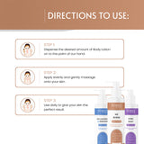 Directions to use PORES BE PURE Body Lotion